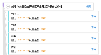文登gdp_文登整骨医院图片(2)
