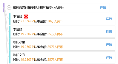 樟树昌付人口_樟树(2)