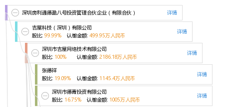 4f9bef9c94a552047da559c4ef056d35.png
