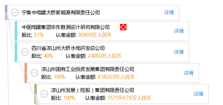 5113e6f6b330a62c9b074f1a86b6f5e8.png