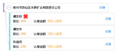 【郴州疫情在哪个地方】11月7日通报郴州市苏仙区在外省入郴人员中发现1例新冠病毒阳性感染者...