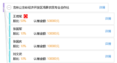 公主岭gdp_公主岭鬼楼图片(2)