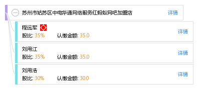 网络服务加盟 52c141f22665f1417e4aa2e09f9469fc.png