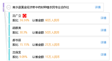 商水gdp_商水县的经济概况