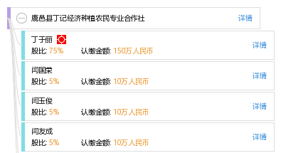 鹿邑gdp
