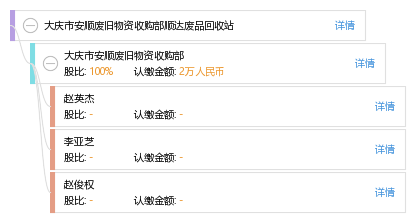 5a442d76b99dc561b65e05d20addc181.png