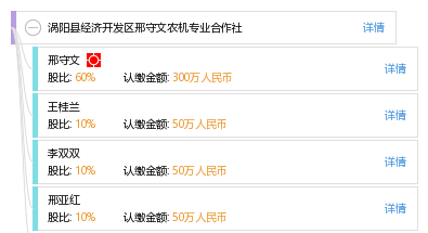 涡阳gdp_涡阳干扣面(3)