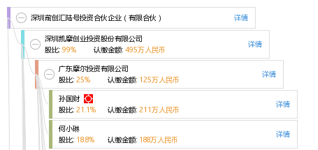 63dbe6b49cb39f510997307bacb11050.png