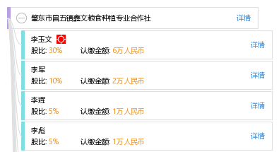 昌五镇GDP_肇东市昌五镇美女