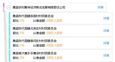 魏县gdp_魏县地图