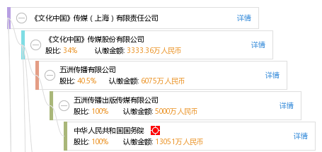 6c87cf9603e50b80a39ea9949bfb0c64.png