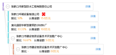 电话查询位置 6caefa29a1f99561bff3a550eeb31752.png