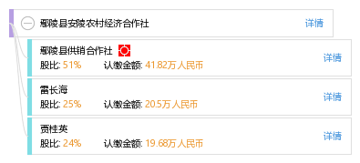 鄢陵县的gdp_中原花木交易博览会九月下旬在鄢陵举办(2)