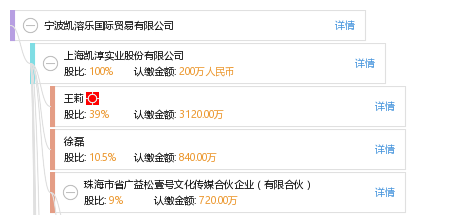 上海梦溶乐：打造音乐梦想的舞台