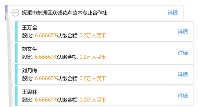 扫一扫识别花草树木下载 73d8823f60127773d0939cdb06094594.png