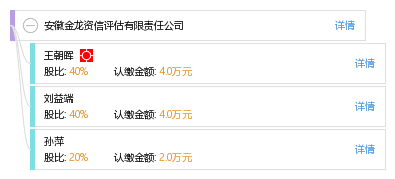 资信评估公司排名_联合资信评估公司图片
