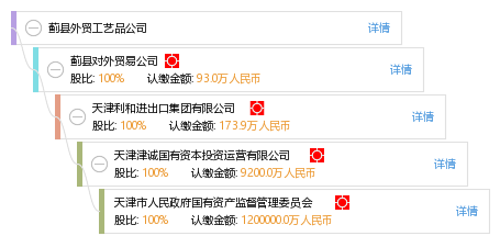 76fb66fe1e7ec1973e2bdba404fc500c.png
