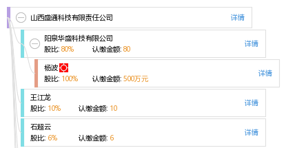 799ca0bdbe010e308266e46bafac6b88.png