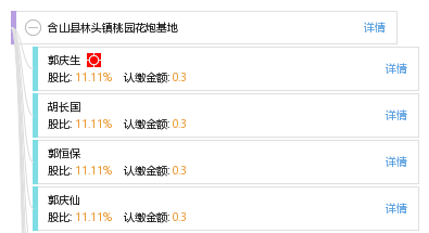 今年含山林头镇地区经济总量_今年世界经济增长