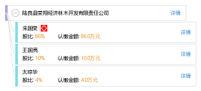 陆良GDP(3)
