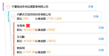 宁夏兔侠传奇运营管理有限公司