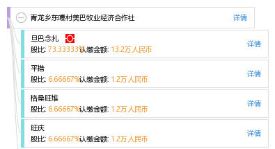 青龙乡镇GDP_凯青龙志图片