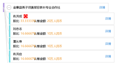 燕子河镇gdp_燕子简笔画