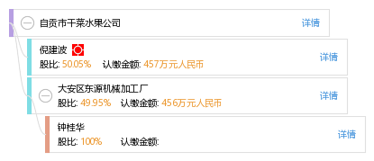 86c9299d2adf4fe34d3a61f33bec0c02.png