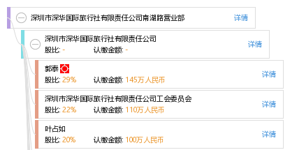 途牛旅行社电话号码 8d317d1e5073177f44424324bcae7315.png