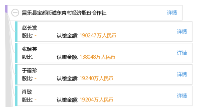 昌乐县gdp_昌乐县共有多少个镇(3)