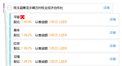 西藏班戈县经济总量_西藏班戈县公安局面貌