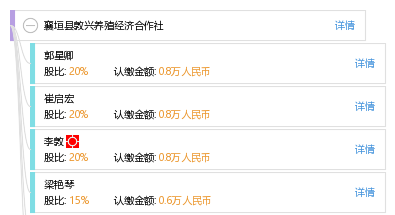 襄垣GDP_襄垣东湖(3)