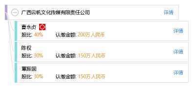 云帆公辅怎么样 9452ea8384c45aedd9d5ded3741bebec.png