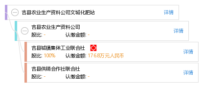 电话查询位置 99db89541b20ed7f4ef76aab75dc5fe5.png