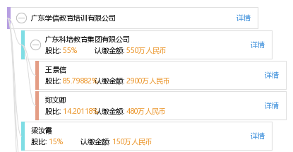 广东学信教育培训有限公司