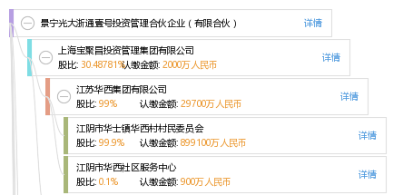 9c26ba7d6bccb912eb893603c7b1e338.png