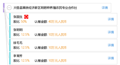 大悟县gdp(2)