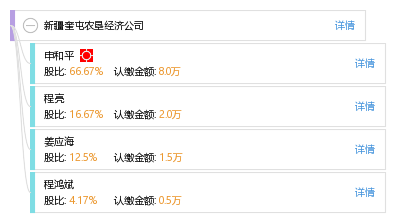 奎屯gdp_战友众多的地方,奎屯市 农七师师部(3)