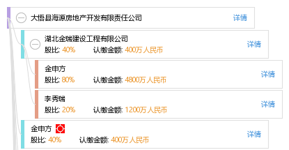 大悟二手房市场动态:机遇与挑战同行