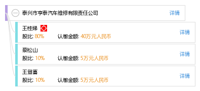 泰兴汽车维修，专业、高效、信赖之选，泰兴汽车维修，专业、高效、信赖之选