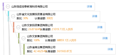 恒信教育