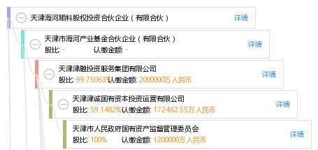 阿勒泰投资公司：把握区域机遇，引领未来方向