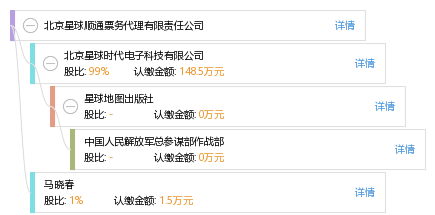 票务代理 a4a439ed84eed6d6c5ac889bb9decbad.png