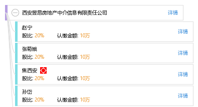中昂地产排名_传说中勇者的传说西昂(2)