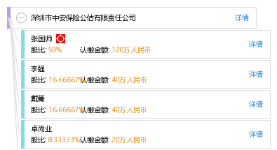 保险公估公司排名_脑叶公司(3)