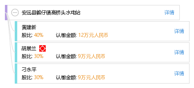 鹤仔镇人口_人口普查