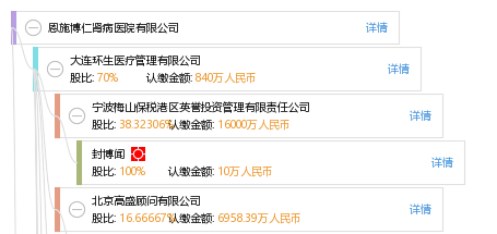 无锡医院行业动态：迈向更先进的医疗服务
