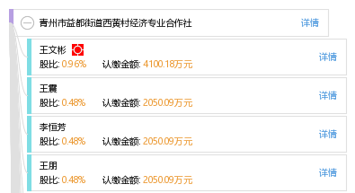 黄村gdp_湛江市东黄村