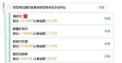 苏尼特右旗经济总量_苏尼特右旗(2)