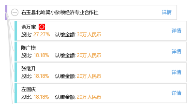 右玉县GDP(2)